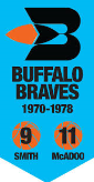Bierer Buffalo Braves logo